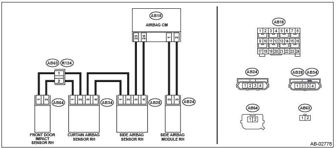 Subaru Outback. Airbag System (Diagnostics)