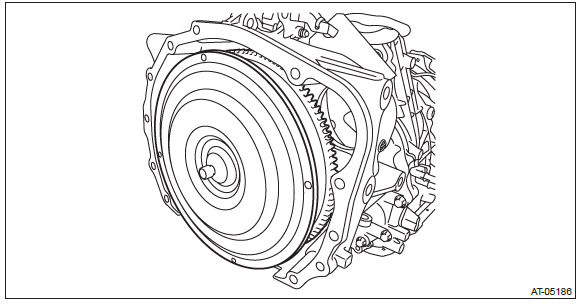 Subaru Outback. Continuously Variable Transmission