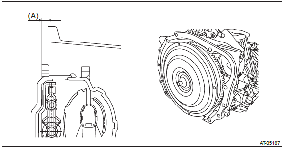 Subaru Outback. Continuously Variable Transmission