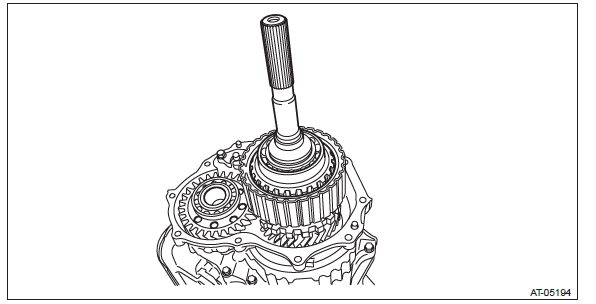 Subaru Outback. Continuously Variable Transmission