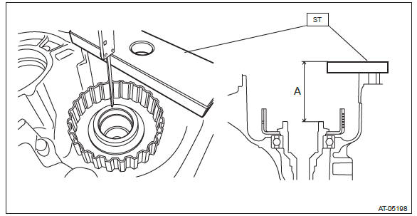 Subaru Outback. Continuously Variable Transmission