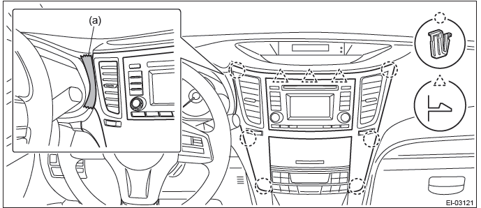 Subaru Outback. HVAC System (Heater, Ventilator and A/C)