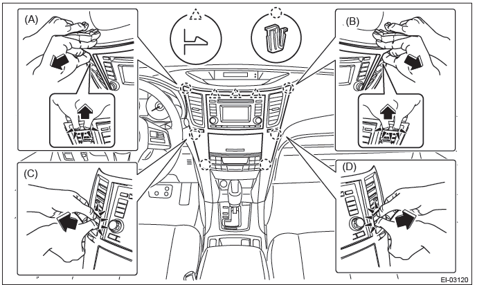 Subaru Outback. HVAC System (Heater, Ventilator and A/C)