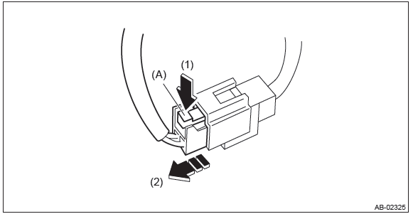 Subaru Outback. Airbag System