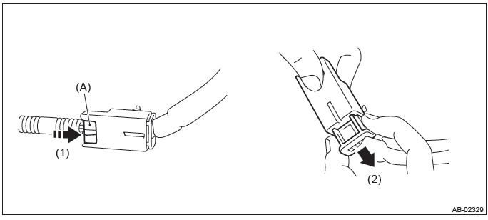 Subaru Outback. Airbag System