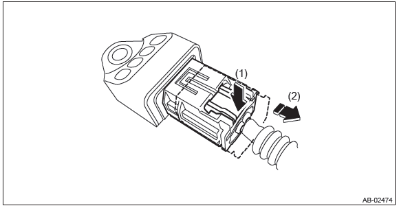 Subaru Outback. Airbag System