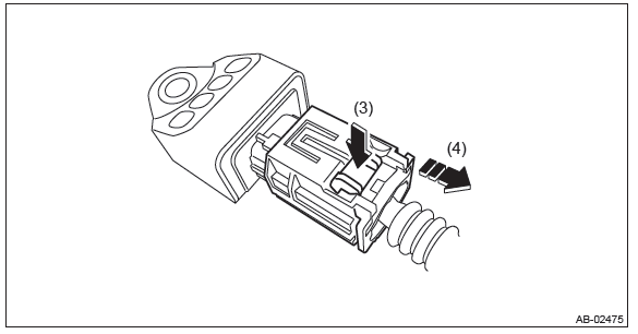 Subaru Outback. Airbag System