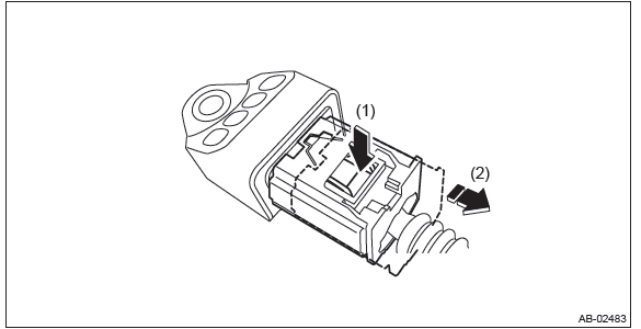 Subaru Outback. Airbag System