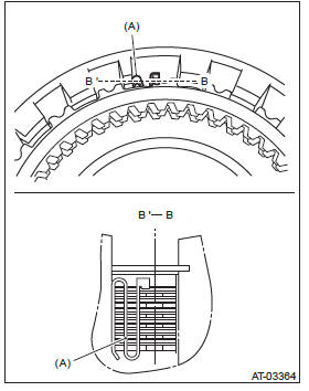 Subaru Outback. Automatic Transmission