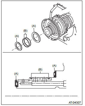 Subaru Outback. Automatic Transmission