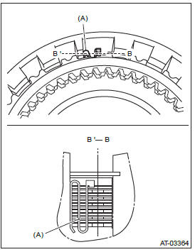 Subaru Outback. Automatic Transmission