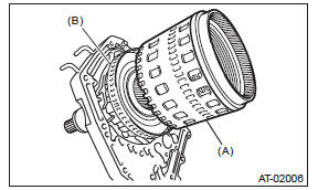 Subaru Outback. Automatic Transmission