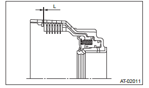 Subaru Outback. Automatic Transmission