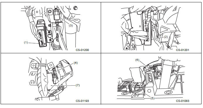 Subaru Outback. Control Systems