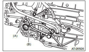 Subaru Outback. Automatic Transmission