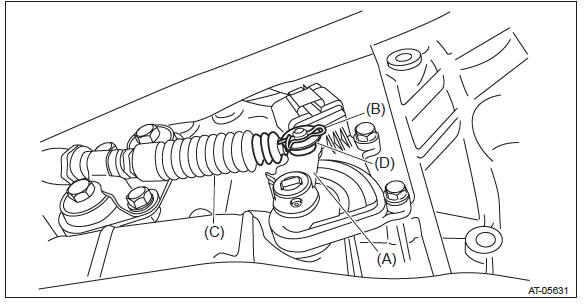 Subaru Outback. Continuously Variable Transmission