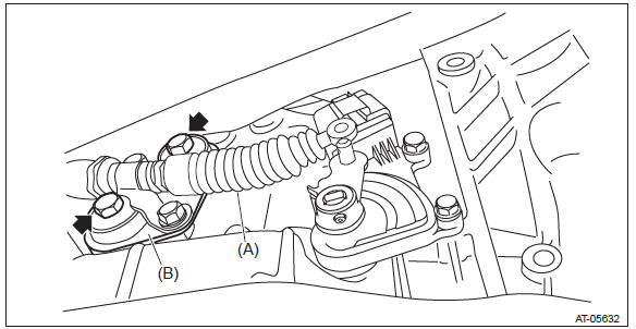 Subaru Outback. Continuously Variable Transmission