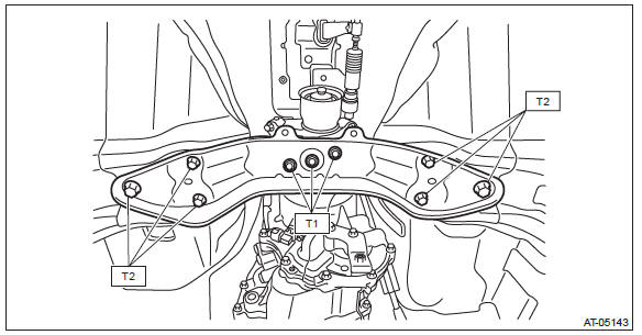 Subaru Outback. Continuously Variable Transmission