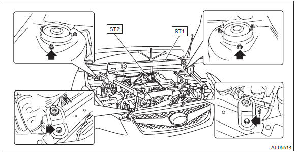 Subaru Outback. Continuously Variable Transmission