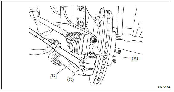 Subaru Outback. Continuously Variable Transmission