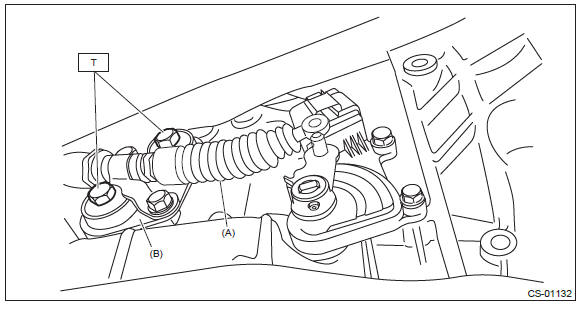 Subaru Outback. Continuously Variable Transmission