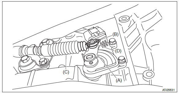 Subaru Outback. Continuously Variable Transmission