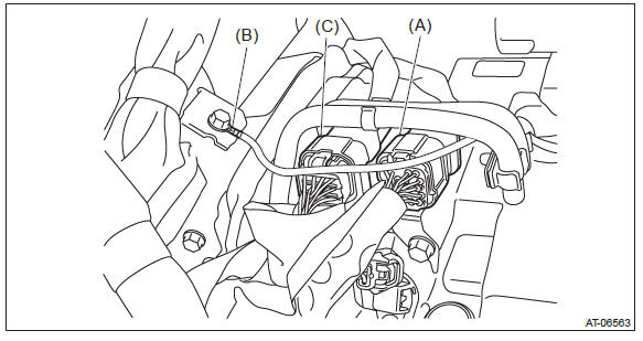 Subaru Outback. Continuously Variable Transmission