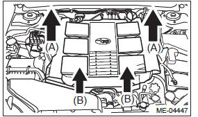 Subaru Outback. Automatic Transmission