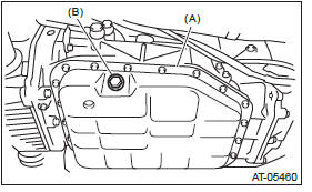 Subaru Outback. Automatic Transmission