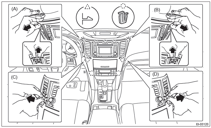 Subaru Outback. Entertainment