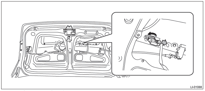 Subaru Outback. Lighting System