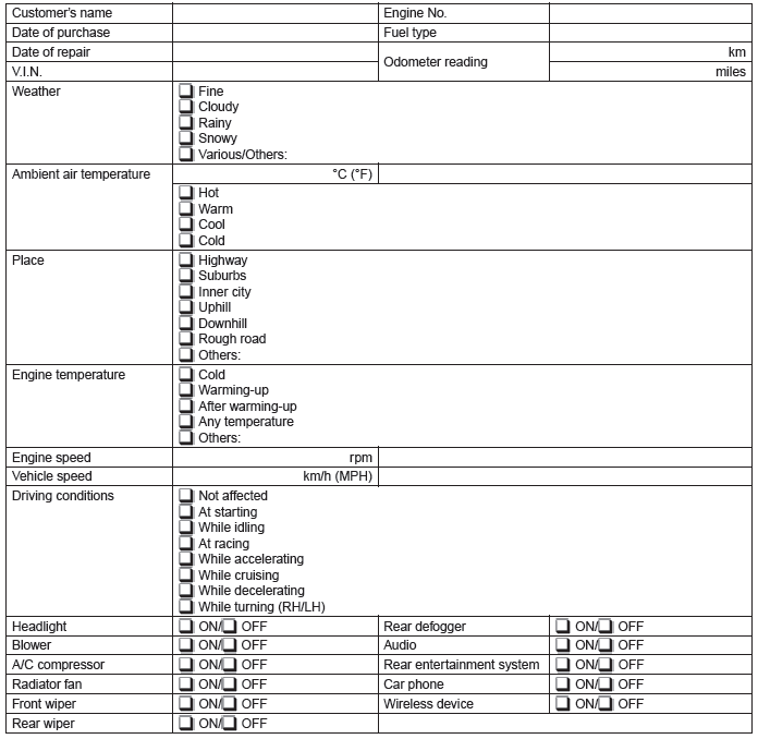 Subaru Outback. Engine (Diagnostics)