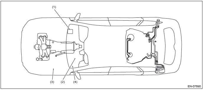 Subaru Outback. Engine (Diagnostics)