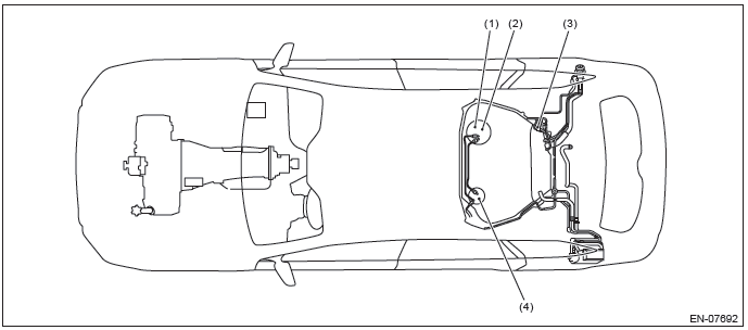 Subaru Outback. Engine (Diagnostics)