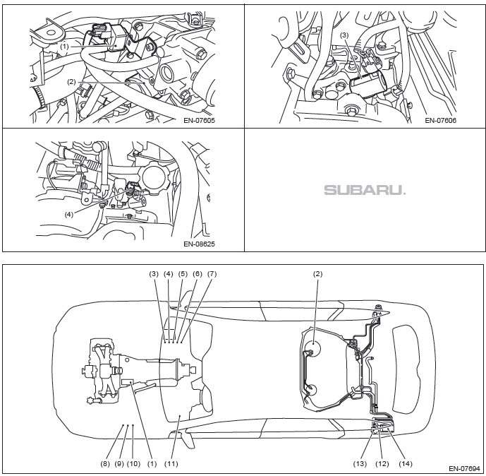 Subaru Outback. Engine (Diagnostics)