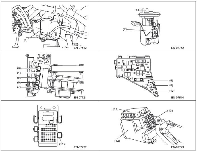 Subaru Outback. Engine (Diagnostics)