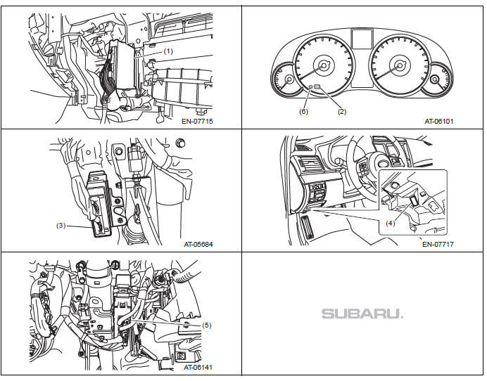 Subaru Outback. Continuously Variable Transmission (Diagnostics)
