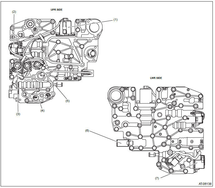 Subaru Outback. Continuously Variable Transmission (Diagnostics)