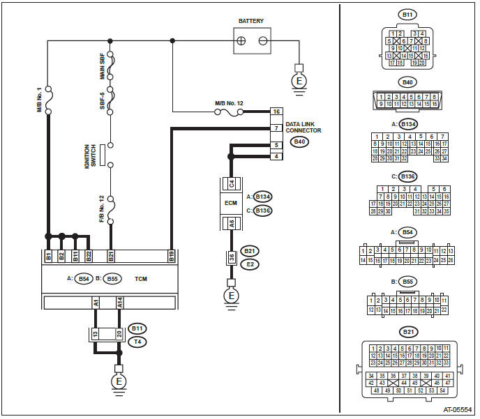 Subaru Outback. Continuously Variable Transmission (Diagnostics)