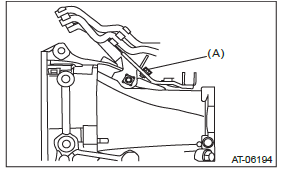 Subaru Outback. Automatic Transmission (Diagnostics)