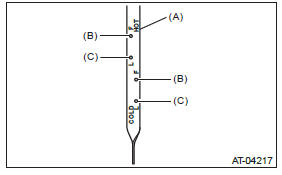 Subaru Outback. Automatic Transmission (Diagnostics)