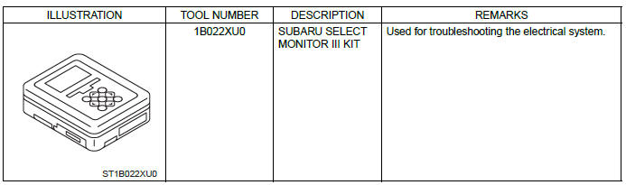 Subaru Outback. Automatic Transmission (Diagnostics)