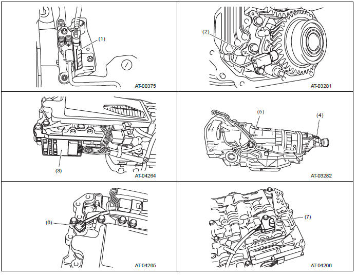 Subaru Outback. Automatic Transmission (Diagnostics)