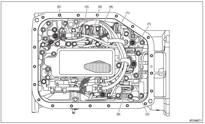 Subaru Outback. Automatic Transmission (Diagnostics)