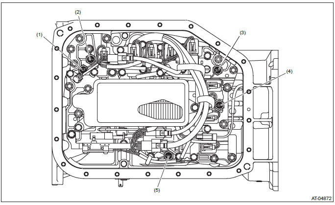 Subaru Outback. Automatic Transmission (Diagnostics)