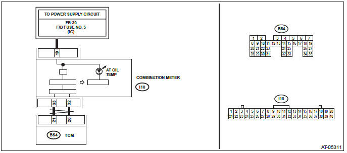 Subaru Outback. Automatic Transmission (Diagnostics)