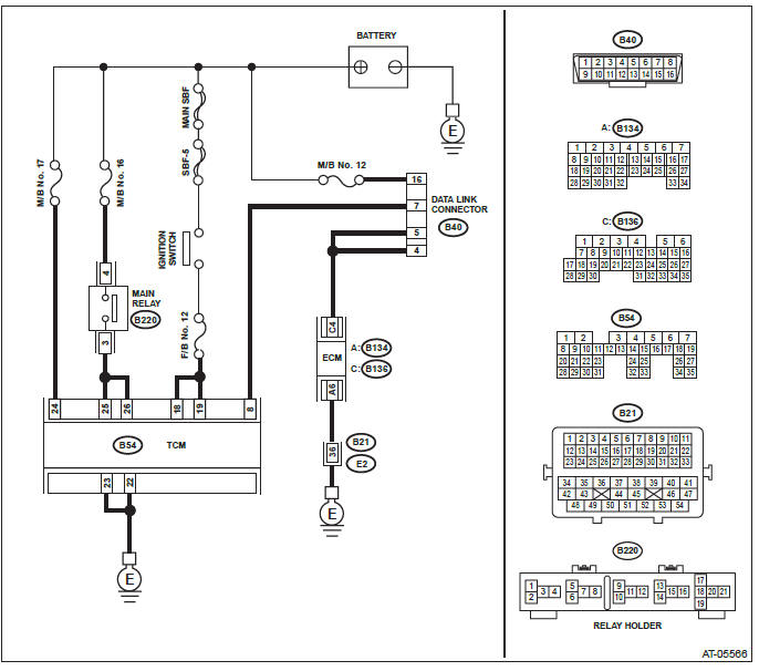 Subaru Outback. Automatic Transmission (Diagnostics)