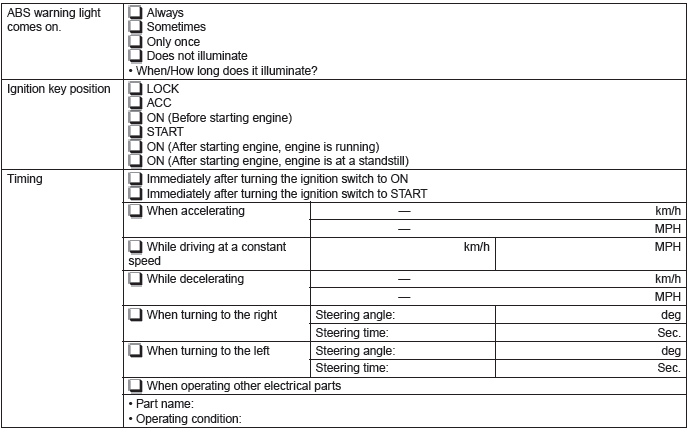 Subaru Outback. Vehicle Dynamics Control (VDC) (Diagnostics)