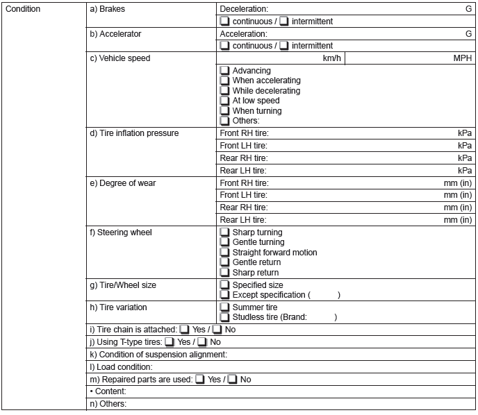 Subaru Outback. Vehicle Dynamics Control (VDC) (Diagnostics)