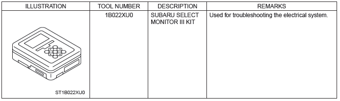 Subaru Outback. Vehicle Dynamics Control (VDC) (Diagnostics)